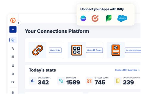 bytlink|Bitly Connections Platform .